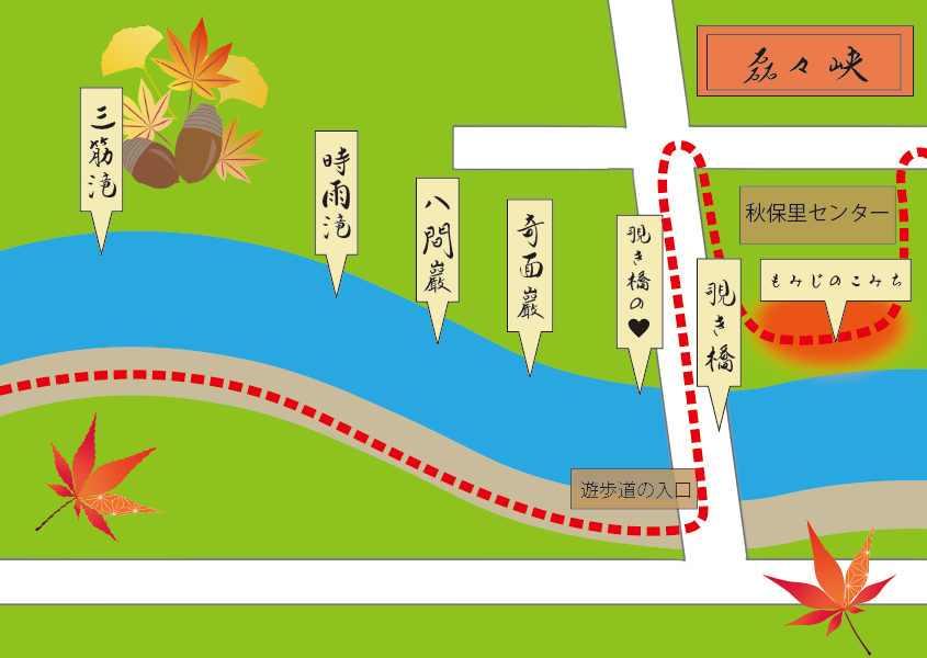 秋保・里センター→もみじのこみち→覗橋→自然歩道の順路概略図